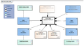 LaboratoryTestResult-v5.1Model(2022EN).png
