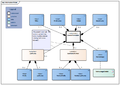 NameInformation-v1.1Model(2021EN).png