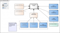 ContactModel(NL).png