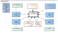 LaboratoryTestResult-v5.0Model(2021EN).png