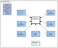 AanvraagGegevens-v1.0Model(2022NL).png