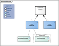 Education-v3.2Model(2021EN).png