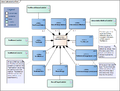 LaboratoriumTest-v4.2Model(EN).png
