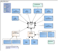 DAS-v1.1Model(2022EN).png