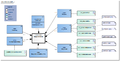 GlasgowComaScale-v3.2Model(2020NL).png