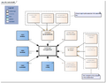 CareAgreement-v1.1Model(2024EN) Nieuw.png