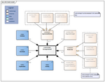CareAgreement-v1.1Model(2024EN) Nieuw.png
