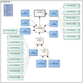 FarmaceutischProduct-v2.2.1Model(2024NL).png