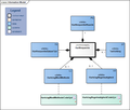 Hartfrequentie-v3.2Model(NL).png
