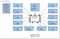 ChecklistPainBehavior-v1.1Model(2019EN).png