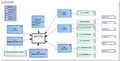 GlasgowComaScale-v3.3Model(2022EN).png