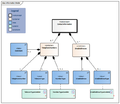 ContactInformation-v1.1.1Model(2019EN).png