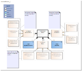 BasicElements-v1.01Model(2018NL).png
