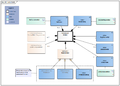 Contact-v3.1Model(2018NL).png
