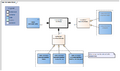 CareTeam-v1.0.1Model(2024EN) Nieuw.png