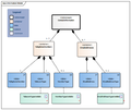 Miniatuurafbeelding voor de versie van 24 dec 2018 om 13:01