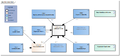HealthcareProvider-v3.5Model(2022EN).png