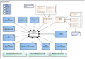 MedicatieToediening2-v2.0Model(2022NL).png