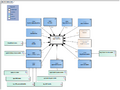 Hypersensitivity-v1.0Model(2022EN).png