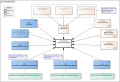 MedicatieVoorschriftModel(NL).png