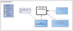 TreatmentObjective-v3.2.1Model(2024EN).png