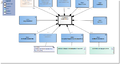 MedicationUse2-v1.0.1Model(2018EN).png