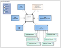 Vaccination-v3.1Model(EN).png
