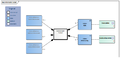ContactPerson-v3.5Model(2022EN).png