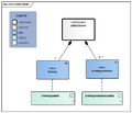 AbilityToDrink-v3.1Model(2019EN).png