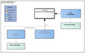 AbilityToPerformMouthcareActivities-v3.1Model(2026-1EN).png
