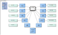 BarthelADLIndex-v3.1Model(2021EN).png