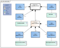 GeneralMeasurement-v3.0Model(2017EN).png