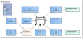 HealthcareProvider-v3.4Model(2020EN).png