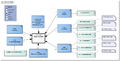 GlasgowComaScale-v3.3Model(2021NL).png