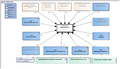 Medicatieafspraak-v1.0.1Model(2018NL).png