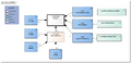 DrugUse-v3.4.1Model(2023EN).png