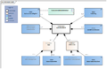 GezinssituatieKind-v1.1Model(2018NL).png