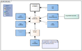 FamilyHistory-v3.2Model(2021EN).png