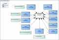 BloeddrukModel(NL).png