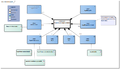 FreedomRestrictingIntervention-v1.1Model(2021EN).png