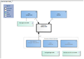HearingFunction-v3.3Model(2022EN).png