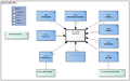 Brandwond-v3.5Model(2021NL).png