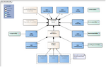 Opname-v3.0Model(2024NL).png