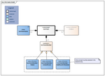 CareTeam-v1.0.1Model(2024EN).png