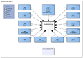 ChecklistPijngedrag-v1.1Model(2021NL).png