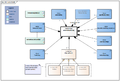 BehandelAanwijzing2-v1.0Model(2021NL).png
