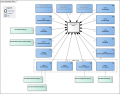 WondModel(NL).png
