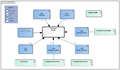 Mobiliteit-v3.1Model(2018EN).png