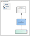 Miniatuurafbeelding voor de versie van 20 dec 2018 om 14:37