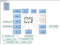 Hypersensitivity-v1.0Model(2021EN).png